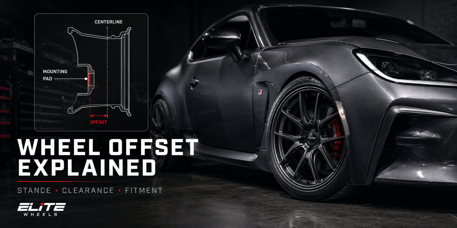 Aftermarket wheel fitment comparison showing flush stance, tucked wheels, and aggressive offset in a dramatic Elite Wheels garage scene