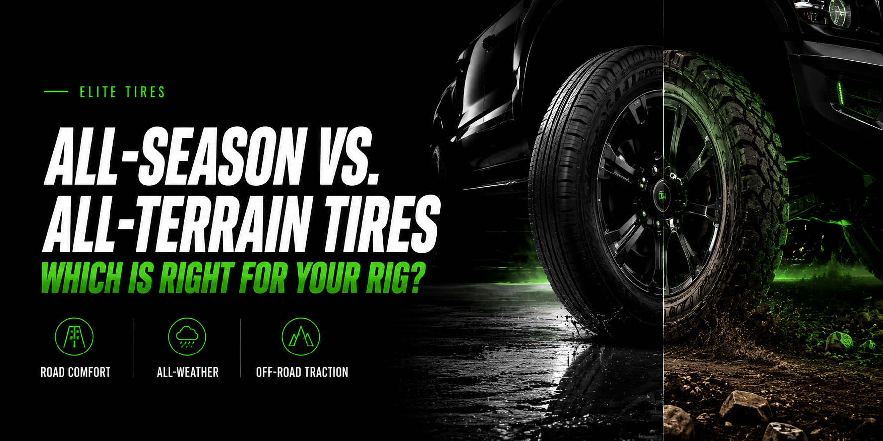 Split-view tire comparison showing an all-season tire on pavement and an all-terrain tire on rugged dirt terrain with Elite Tires styling